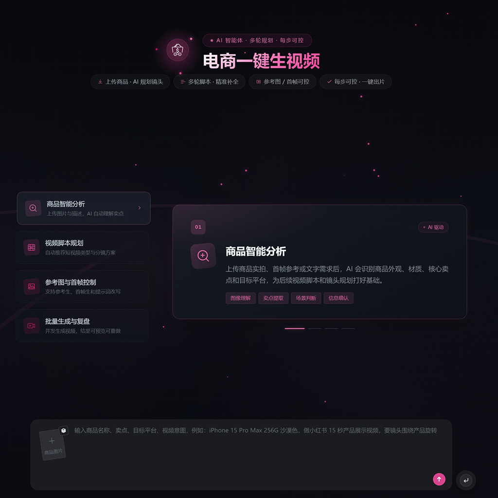 短视频与电商视觉制作